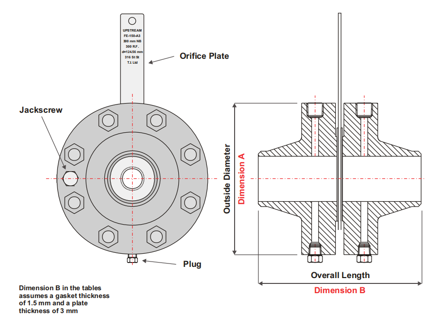 Orifice Flange Socket Weld