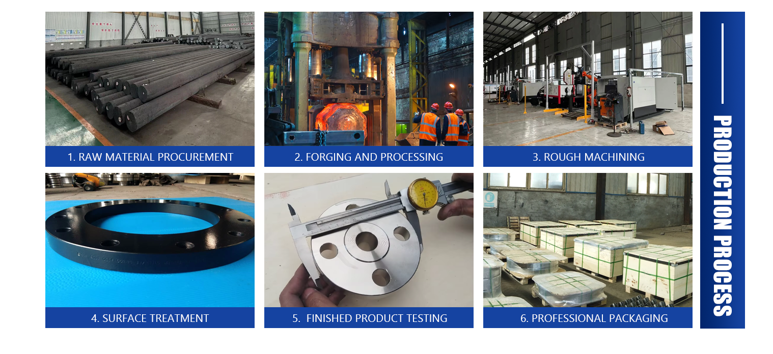 flange product process