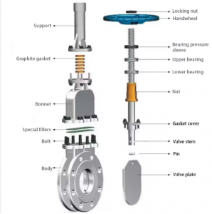 Brand New SS304 Lug Type 4 Inch 150# Manual Operated Stainless Steel Knife Gate Valve High Temperature for Oil and Gas Industry